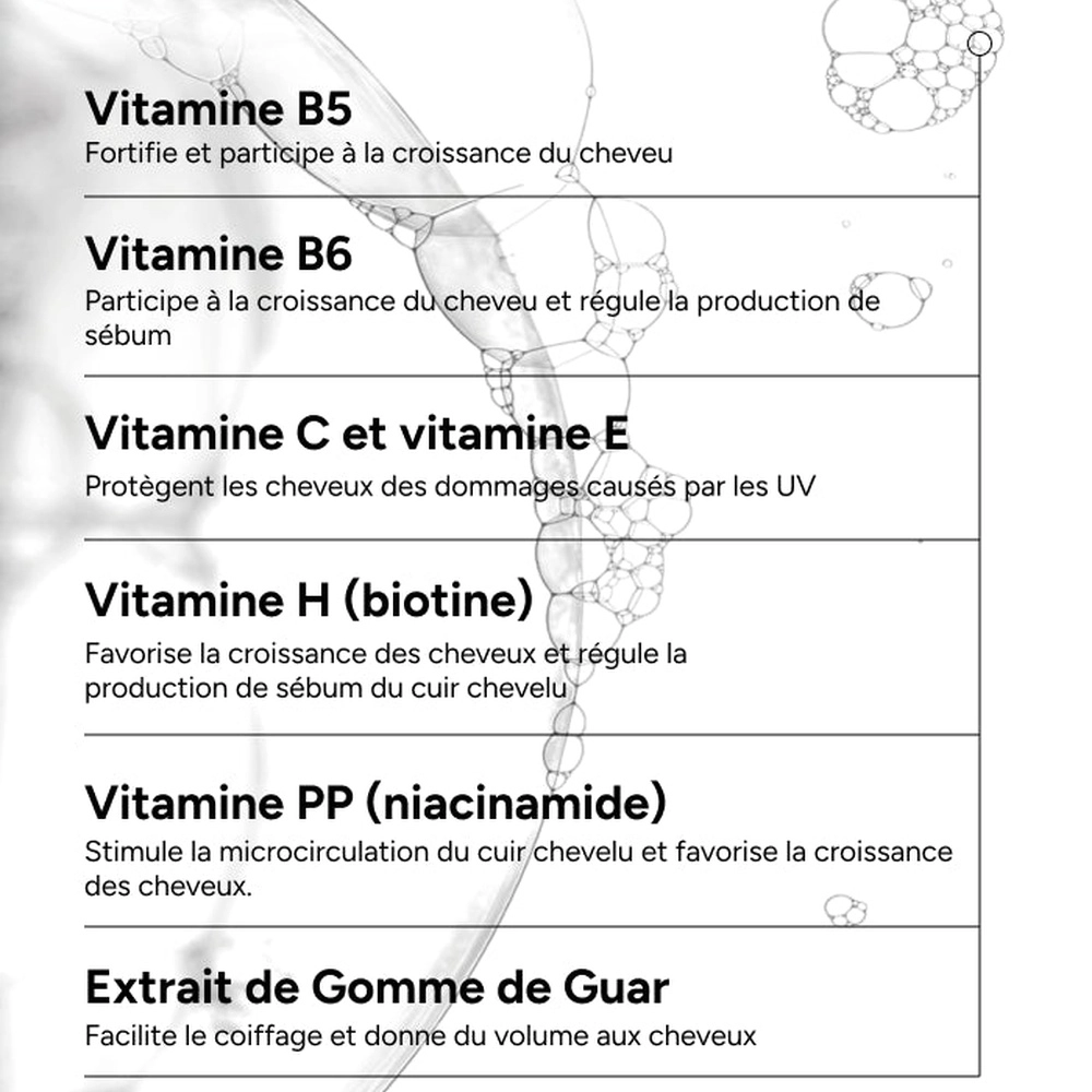 ACM – Novophane Shampoing Énergisant – 200ml – Image 4