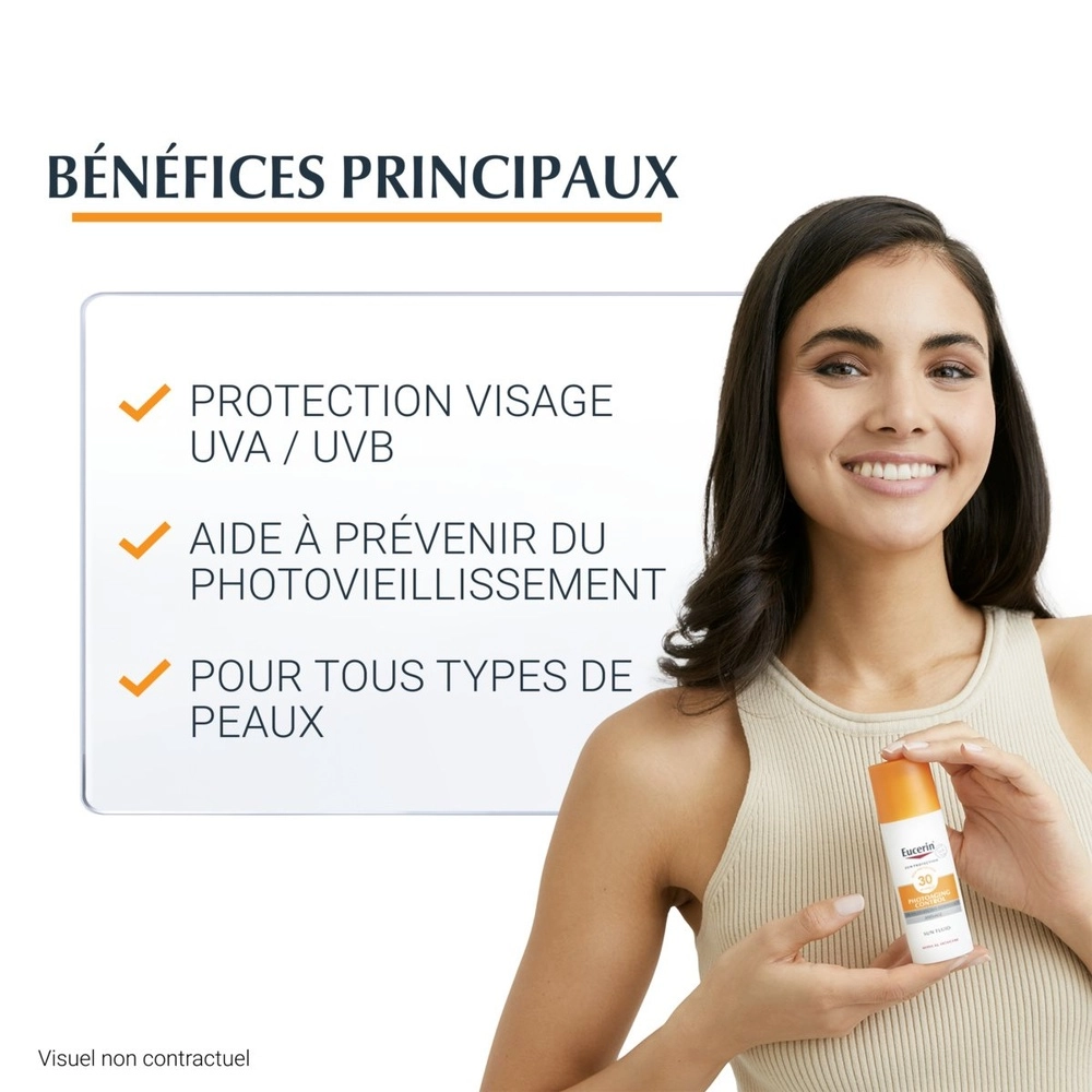 EUCERIN – Sun Photoaging Control Fluide Solaire Anti-Âge SPF50 – 50ml – Image 3