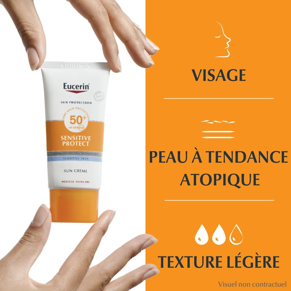 EUCERIN – Sun Sensitive Protect Crème Solaire Peau Sensible SPF50+ – 50ml – Image 2