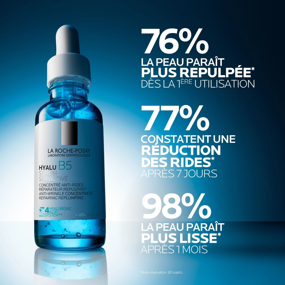 LA ROCHE-POSAY – Hyalu B5 Sérum Suractivé Concentré Anti-Rides – 30ml – Image 4