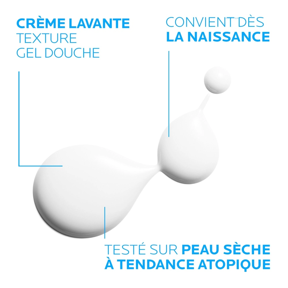 LA ROCHE-POSAY – Lipikar Syndet AP+ Crème Lavante Relipidante – 400ml – Image 4